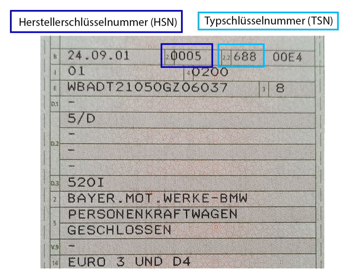 Beispiel Fahrzeugschein HSN TSN